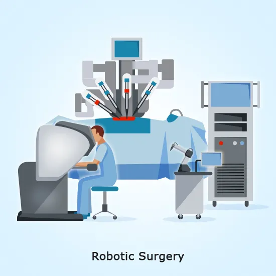 Best Robotic Surgeon in Ahmedabad operating advanced robotic surgery system